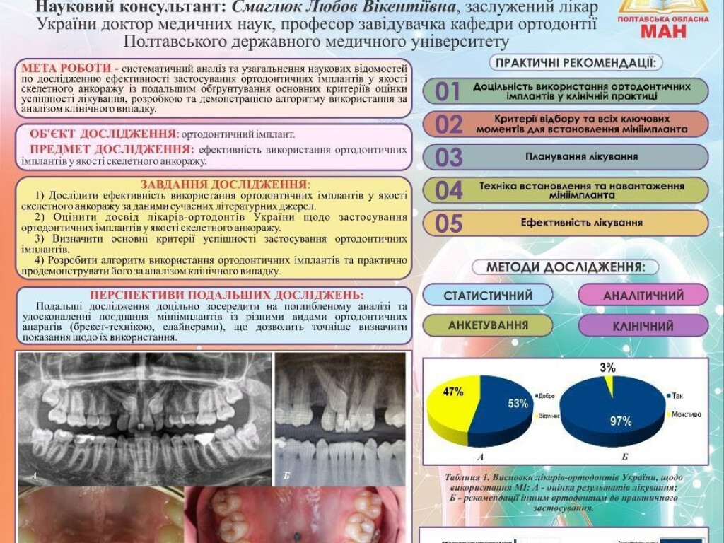 Щиро вітаємо!!!
